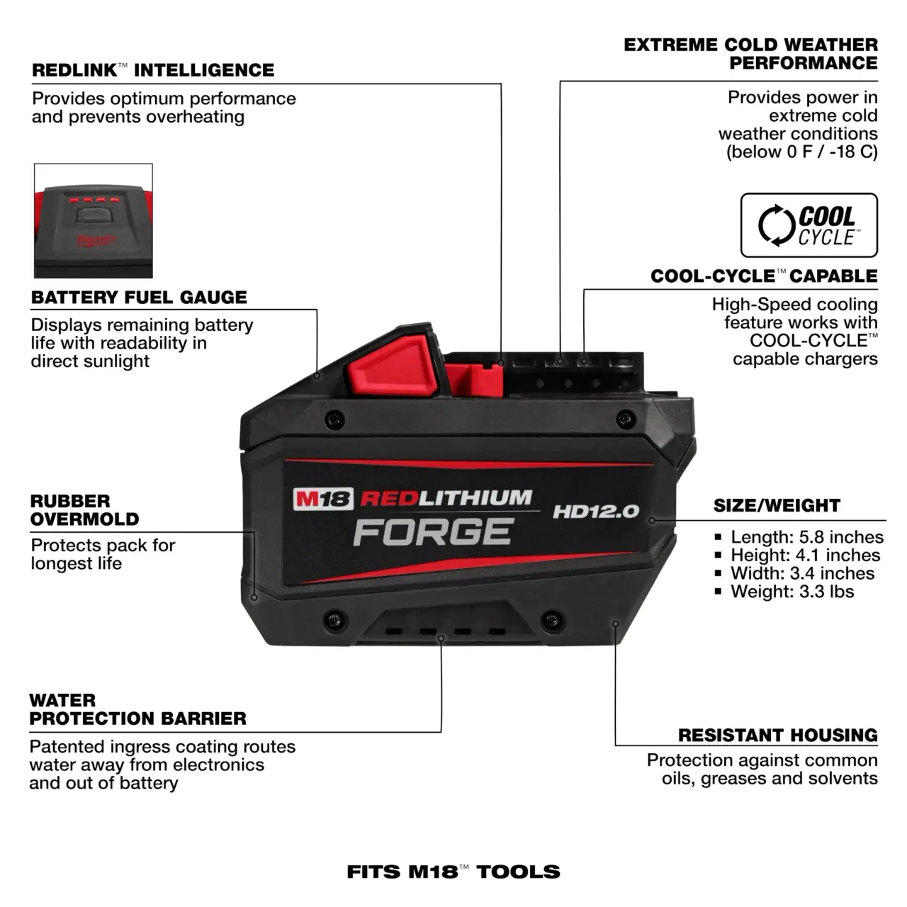 M18™ REDLITHIUM™ FORGE™ HD12.0 Battery Pack - Image 5