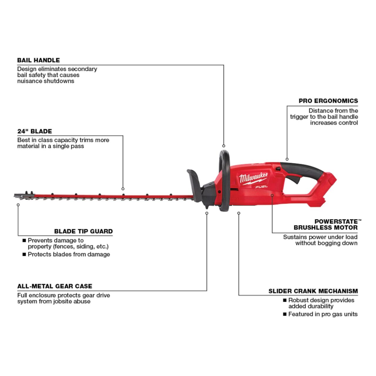 M18 FUEL™ 24" Hedge Trimmer (Tool Only) - Image 2