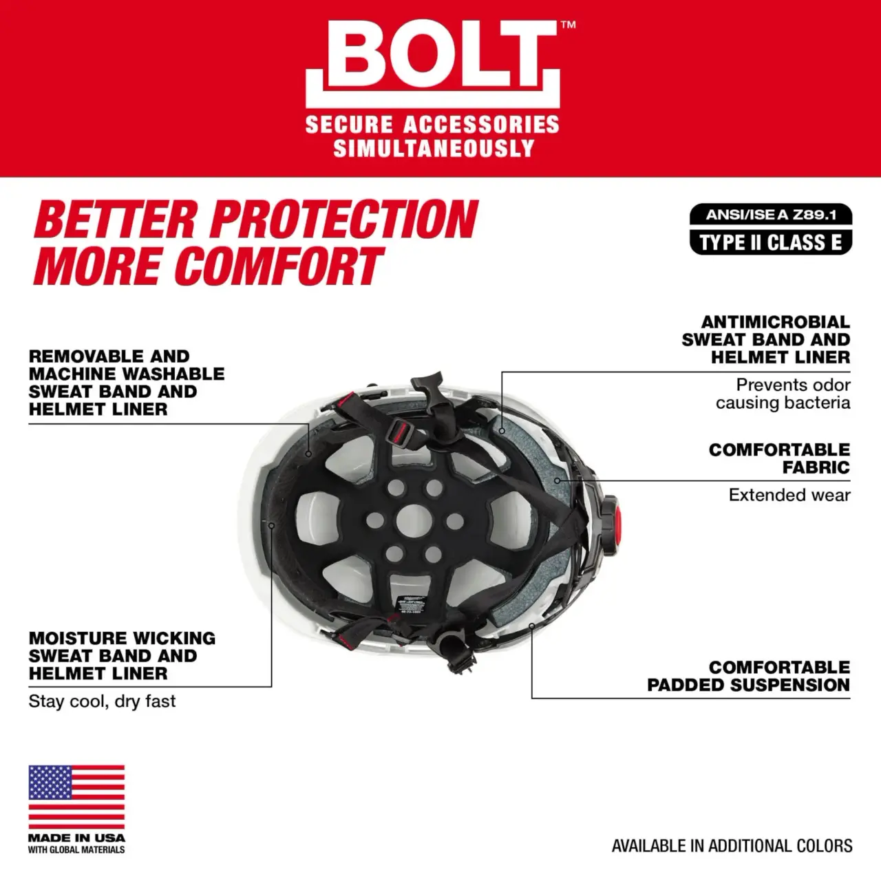 BOLT™ Safety Helmet Unvented (USA) - Image 5