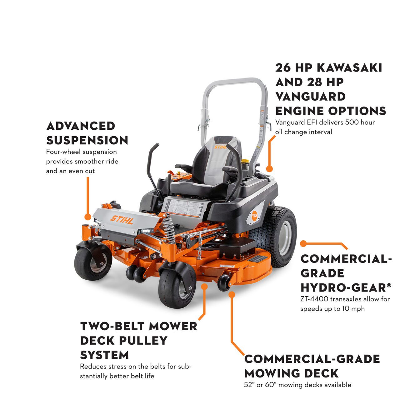 STIHL RZ 752 K - Image 3