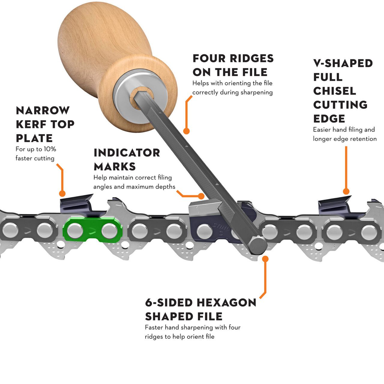 STIHL RAPID™ HEXA™ Chain (RH, RH3, and RHF) - Image 6