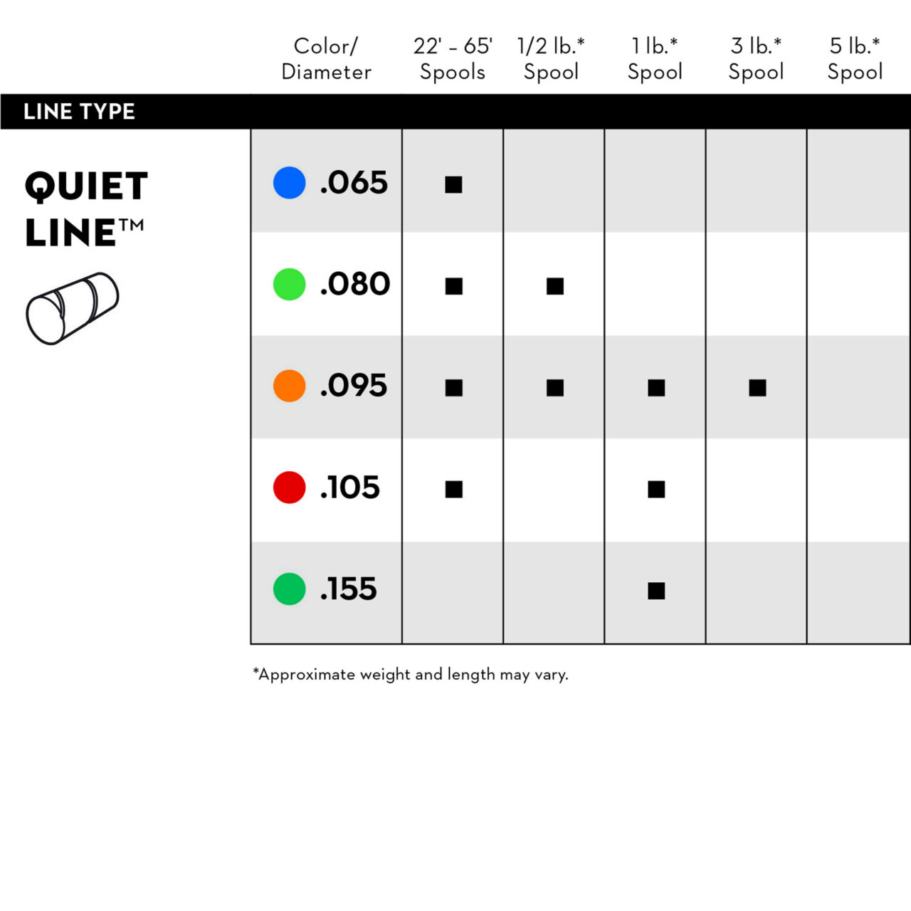 Quiet Line™ - Image 6
