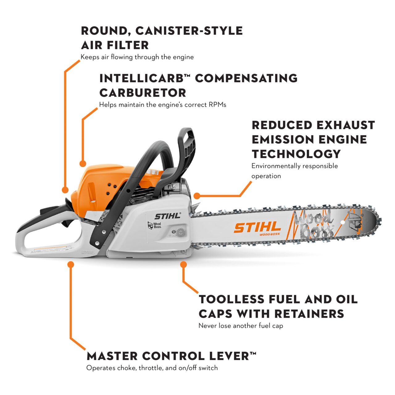 MS 251 WOOD BOSS® - Image 7