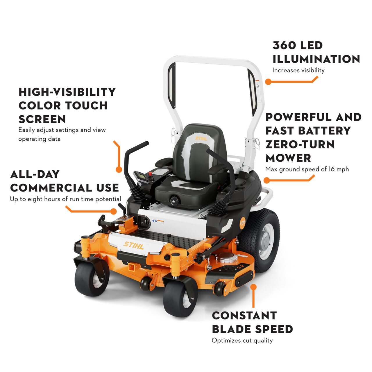 STIHL RZA 752 - Image 4