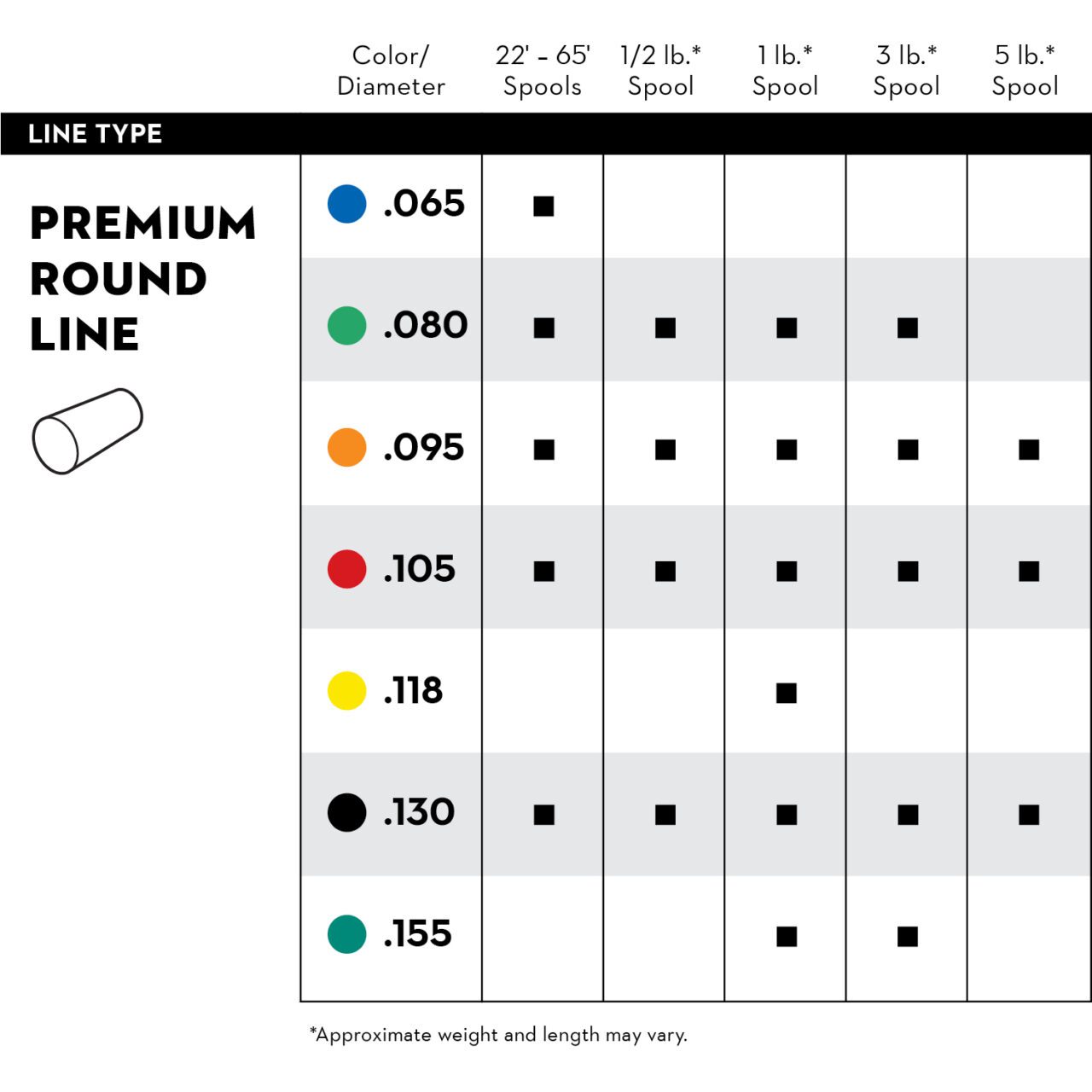 Premium Round Line - Image 3