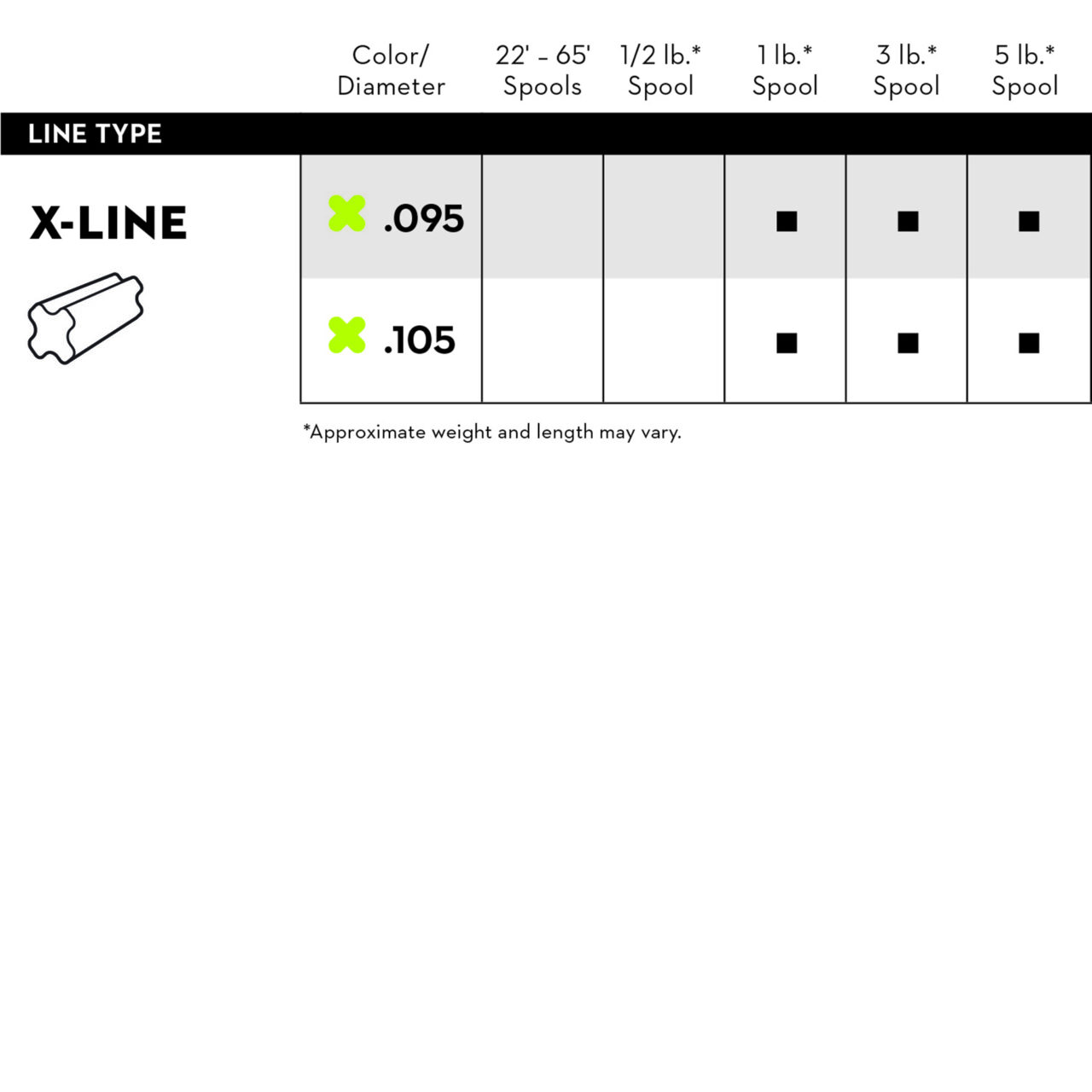 X-Line - Image 3