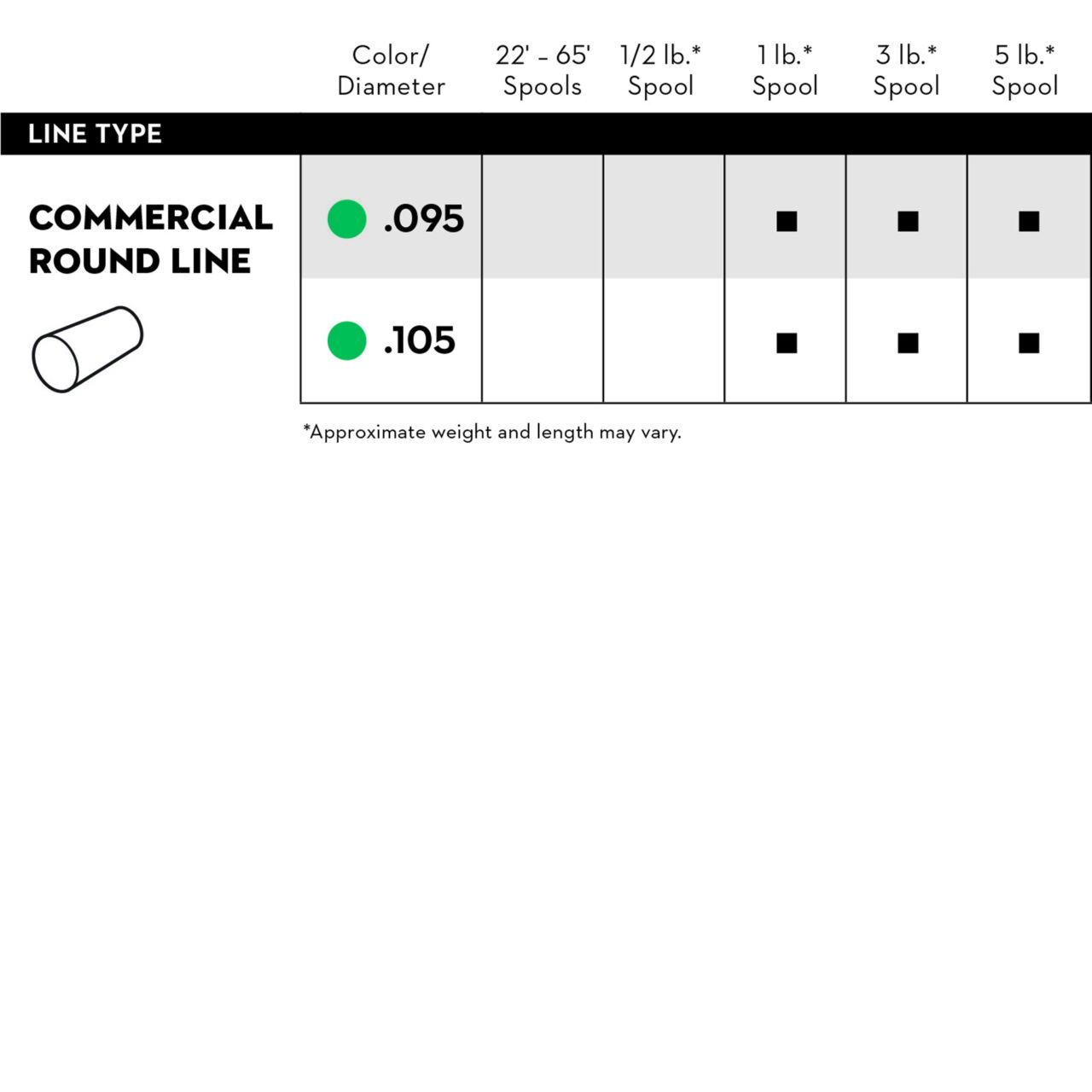 Commercial Round Line - Image 4