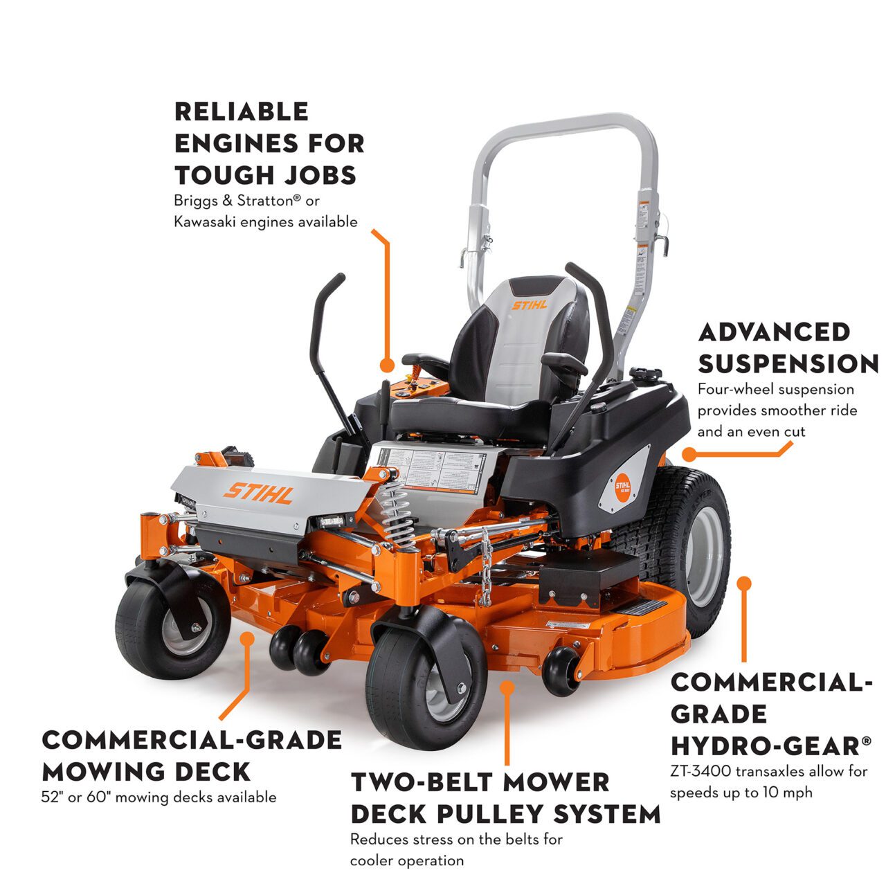 STIHL RZ 560 K - Image 3
