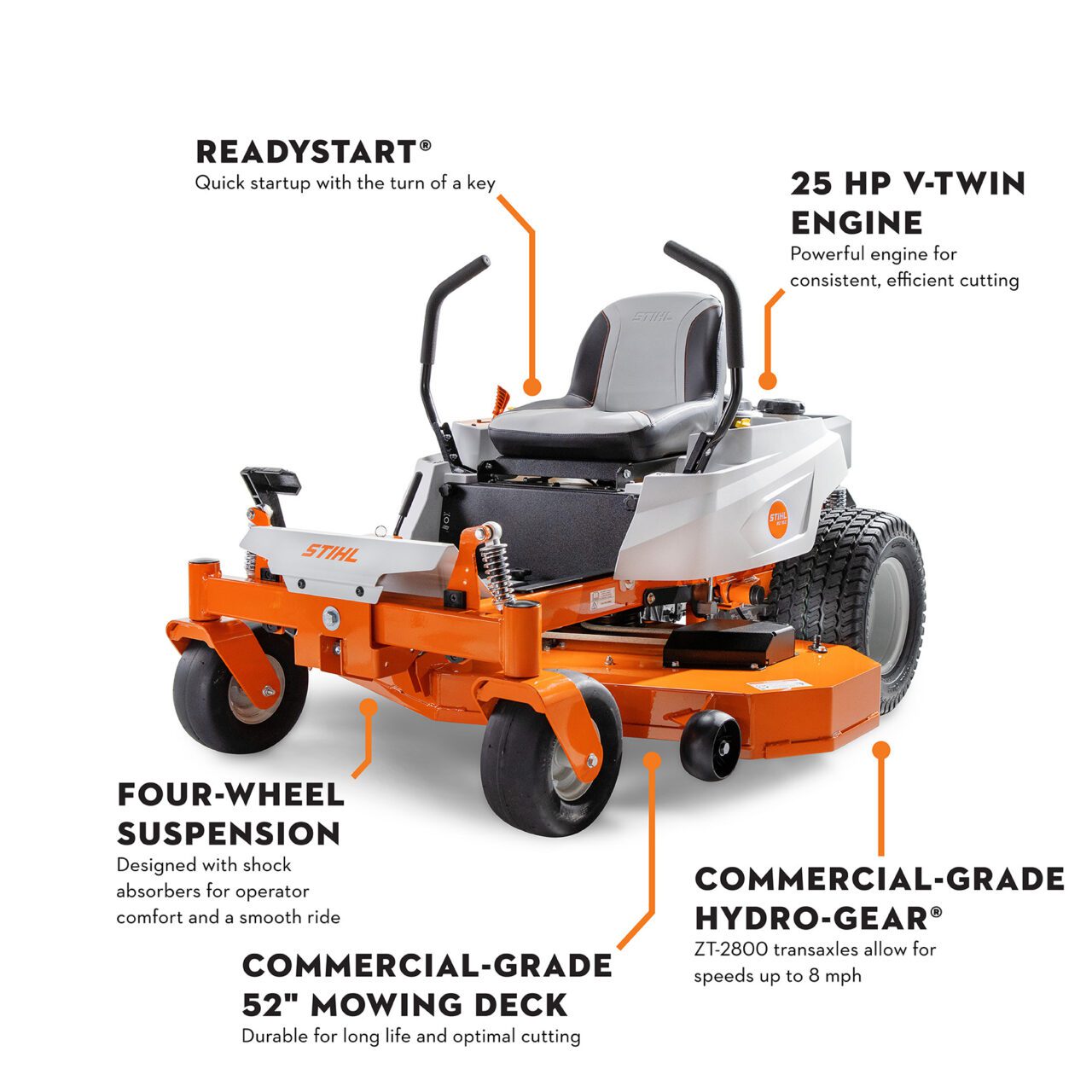 STIHL RZ 152 - Image 5