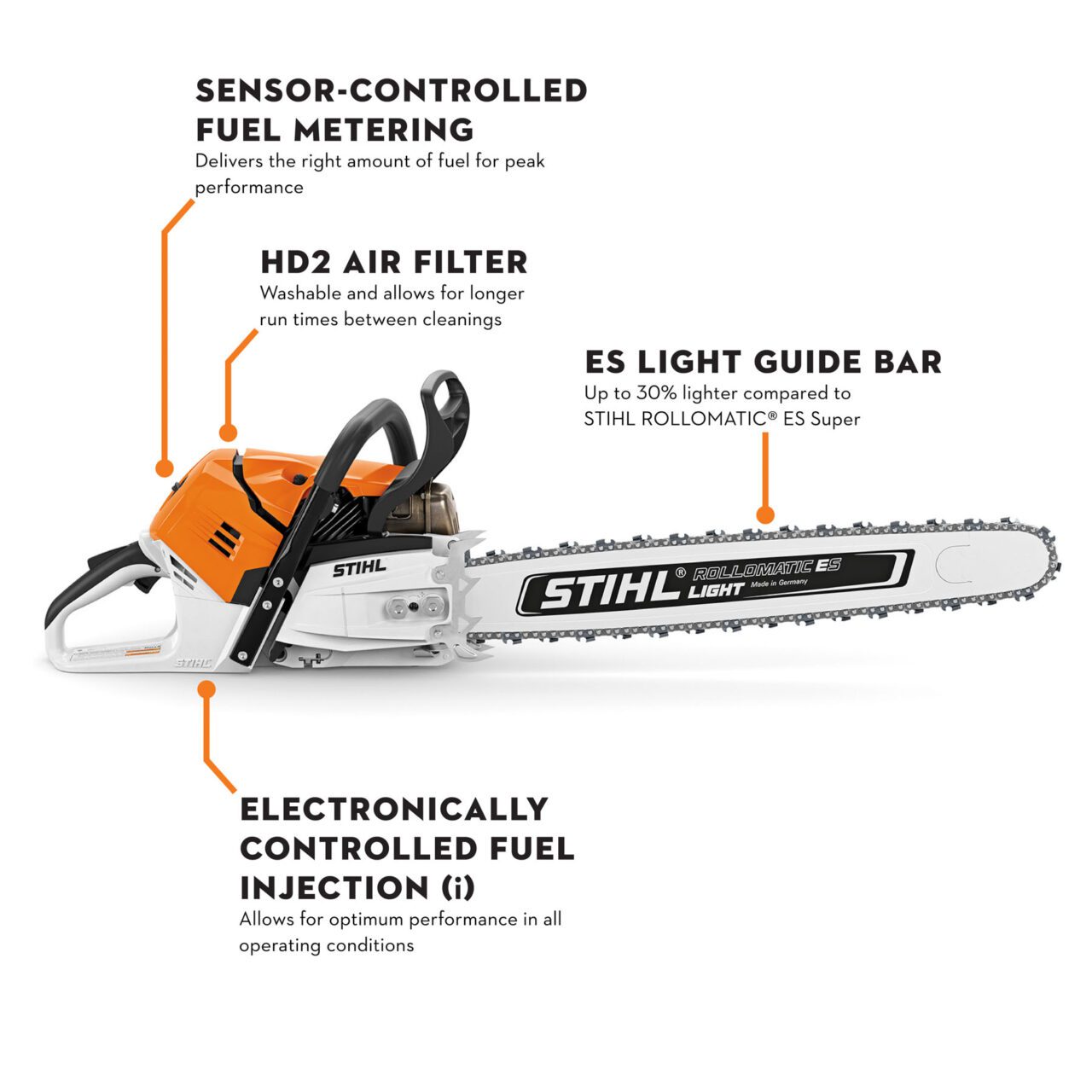MS 500¡ - Image 6
