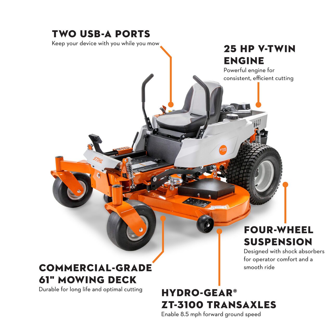 STIHL RZ 261 - Image 7