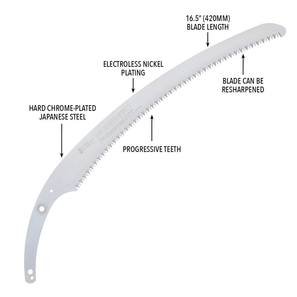 Silky SUGOI 420 XL Teeth - Image 5