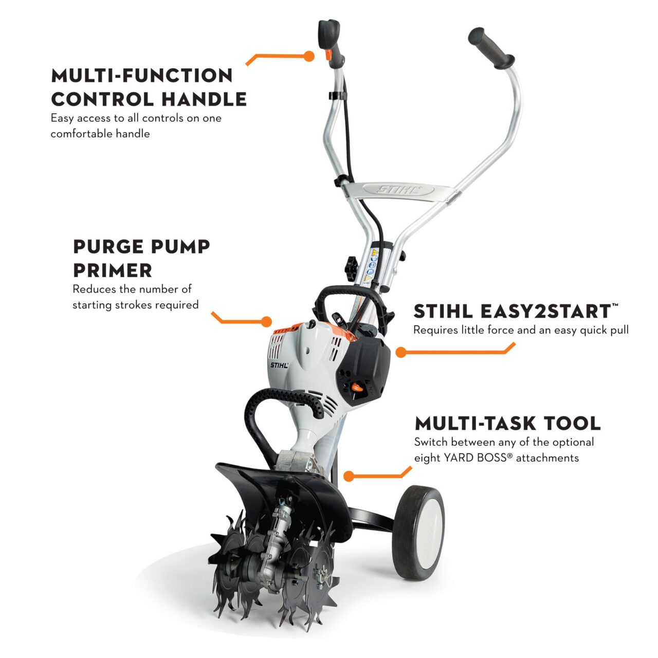 MM 56 C-E STIHL YARD BOSS® - Image 7