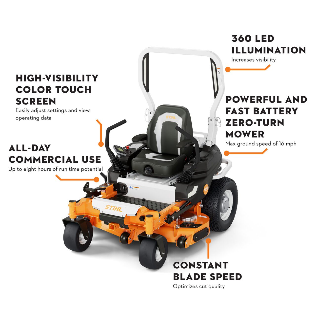 STIHL RZA 748 - Image 6
