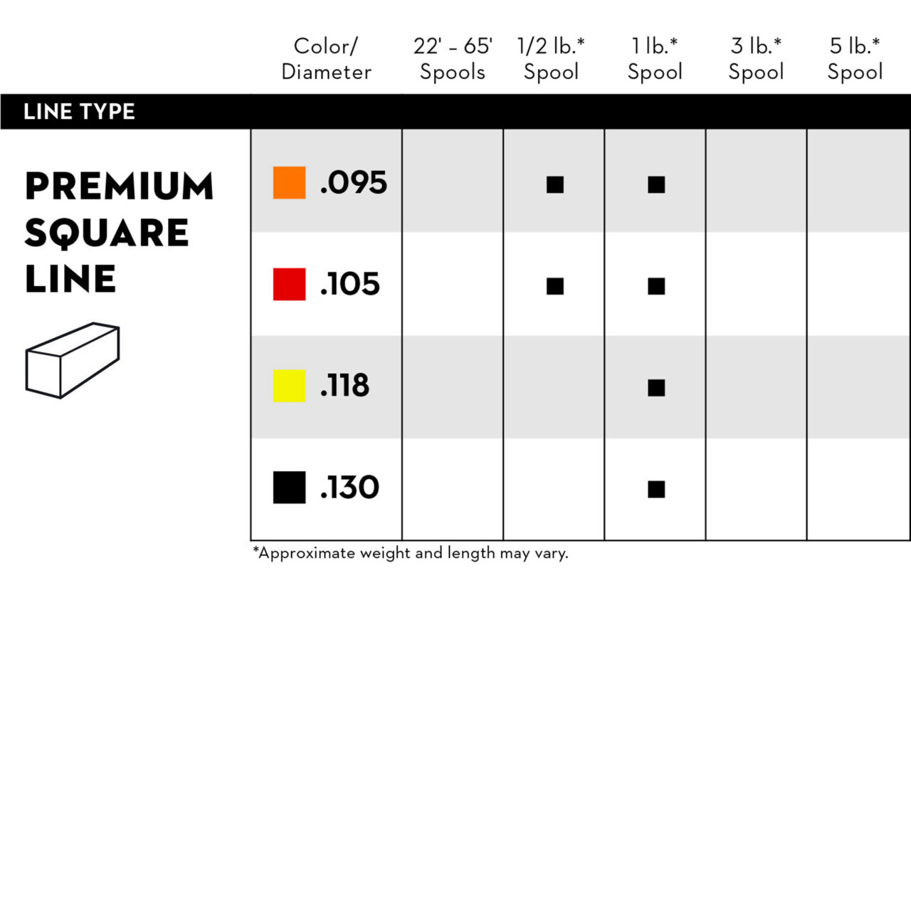 Premium Square Line - Image 2