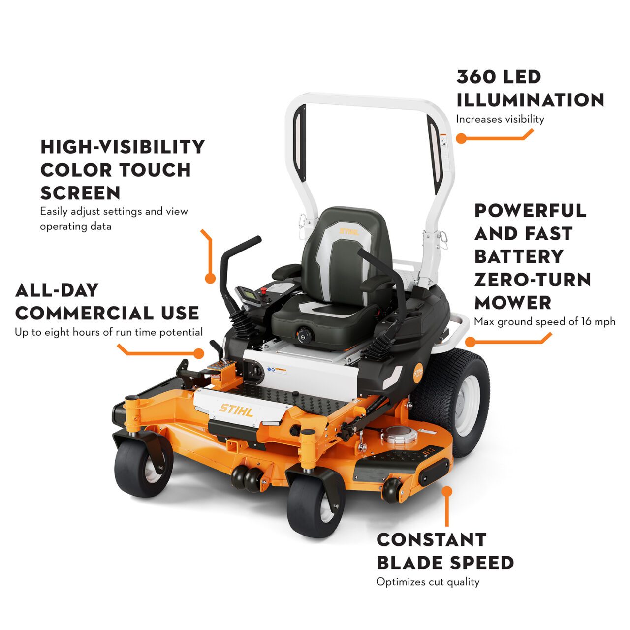 STIHL RZA 760 - Image 5