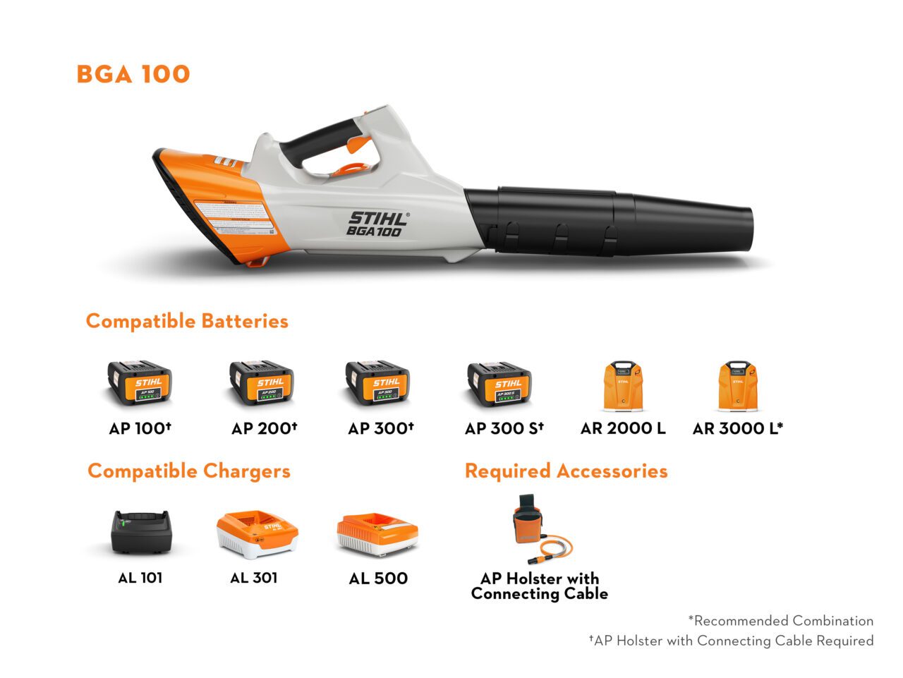 BGA 100 - Image 5